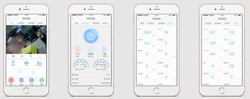 客戶(hù)服務(wù)