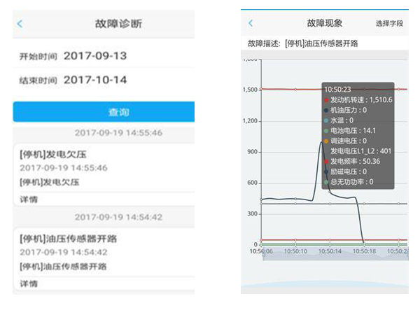 客戶(hù)服務(wù)