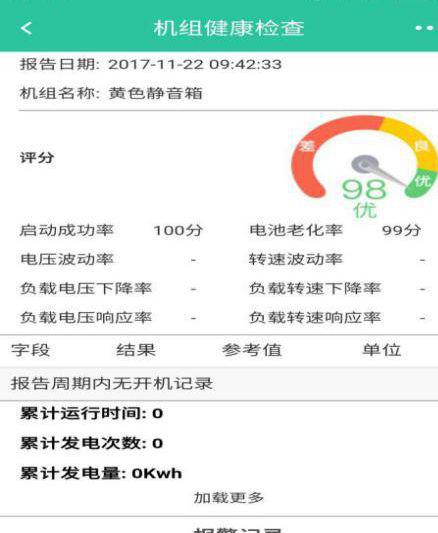 客戶(hù)服務(wù)