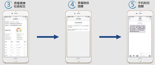 客戶(hù)服務(wù)