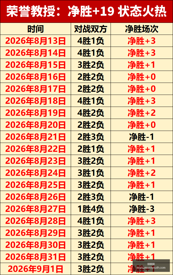 电竞焦点战,崛起,新加盟选手,华体会体育官网,华体会体育App,华体会体育下载,华体会体育登录,华体会体育平台